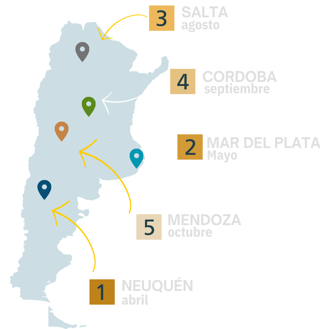 Mar del Plata - Jornada de Seguros 2024